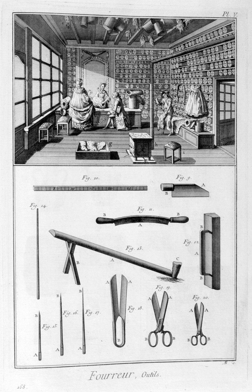 Kožešnický obchod se stěnami vyloženými muflíčky a kožešinami zavěšenými na krokvích, 1751–1777 od Denis Diderot