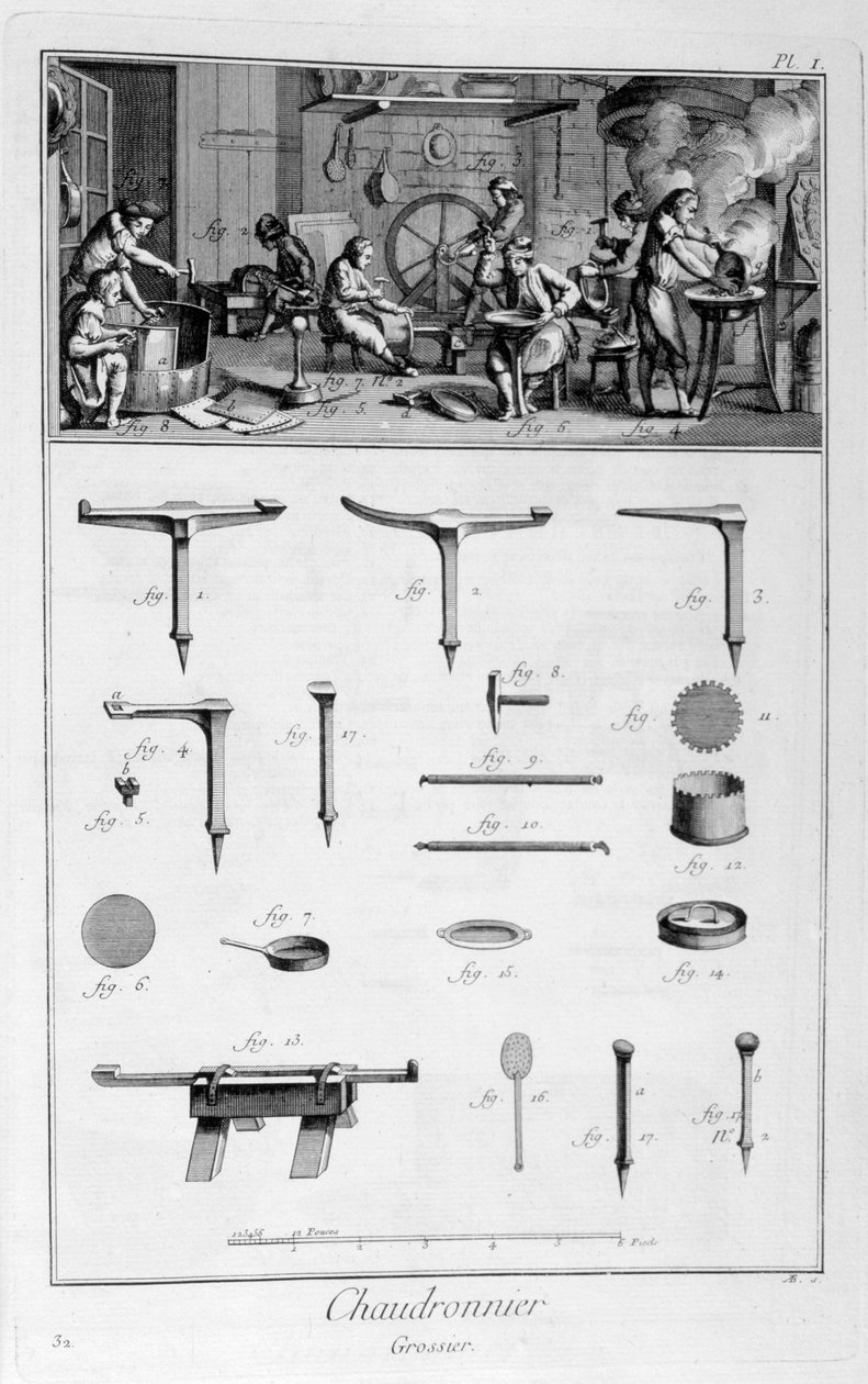 Interiér železářství a plány nástrojů, 1751-1777 od Denis Diderot