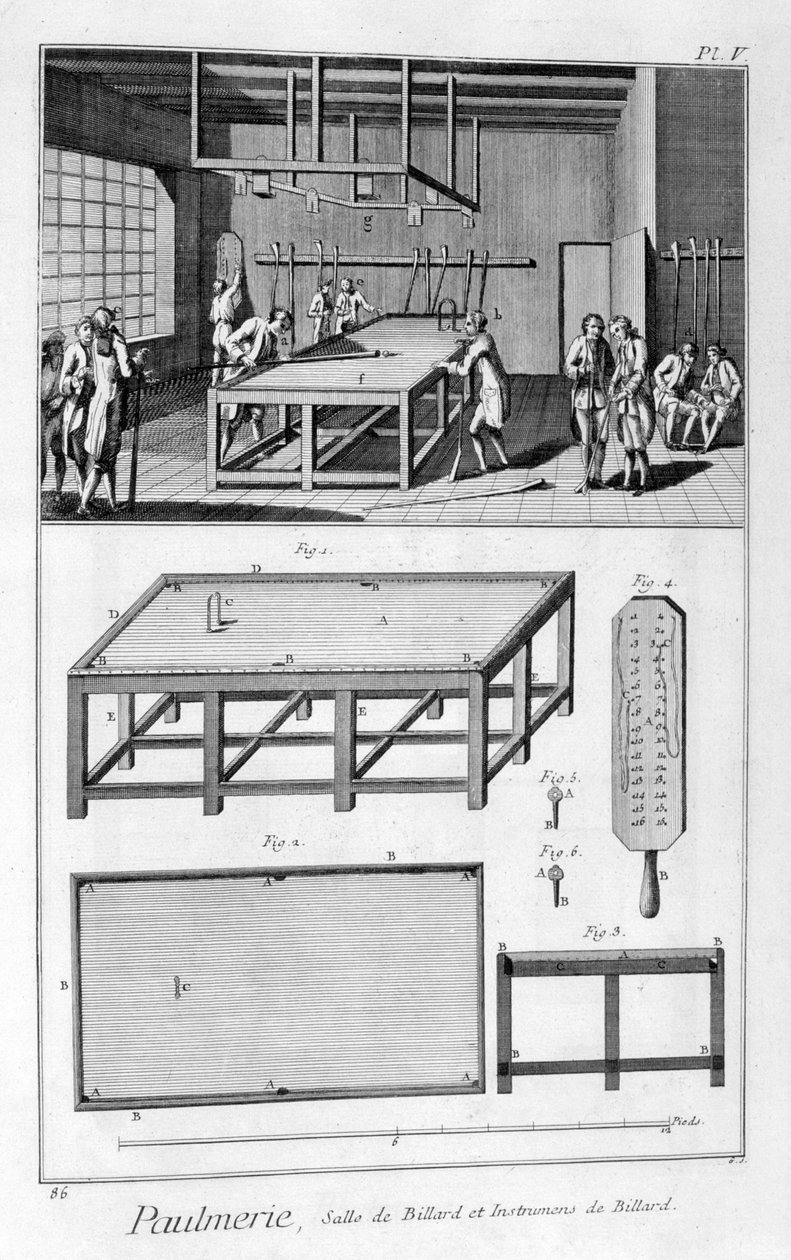 Muži hrající kulečník, 1751-1777 od Denis Diderot
