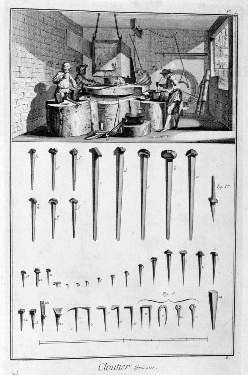 Křebík, 1751-1777 od Denis Diderot