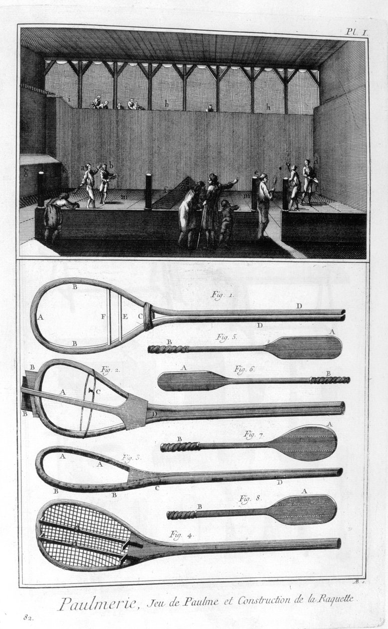 Skutečný tenis a konstrukce raket, 1751-1777 od Denis Diderot