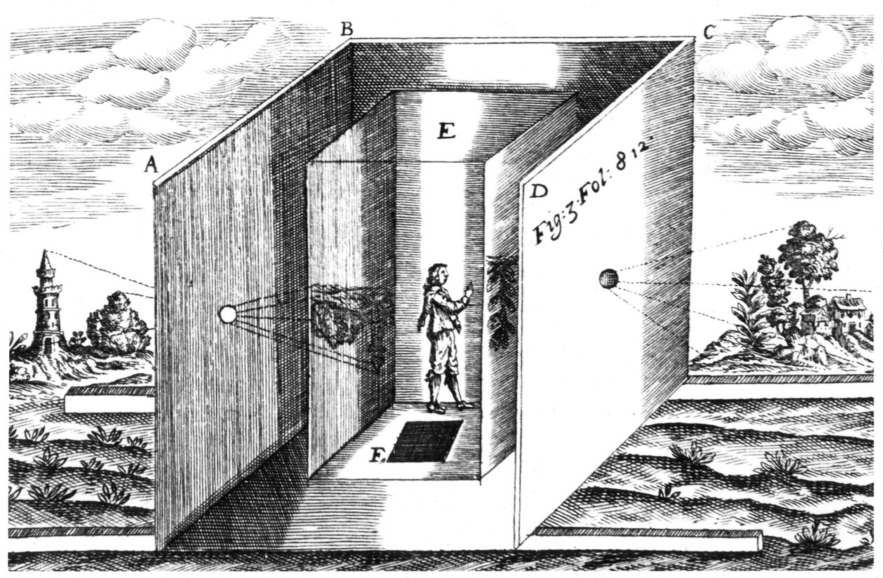 Camera Obscura, ilustrace od Athanasius Kircher Ars Magna, Amsterdam, 1671 od Dutch School