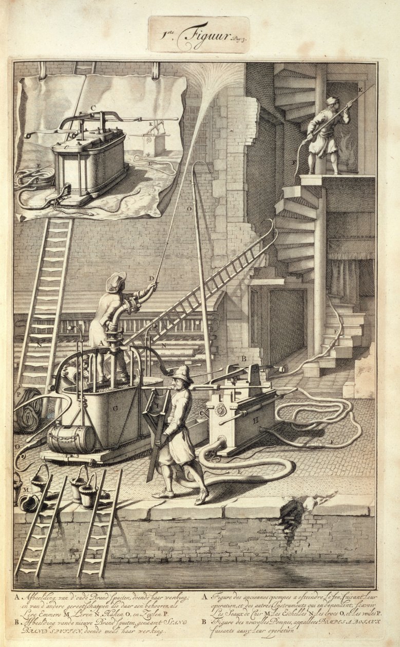Hasičské stroje, z knihy o hasičství v Holandsku, vydané kolem roku 1700. od Dutch School