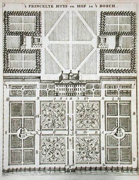 Palác Hof in