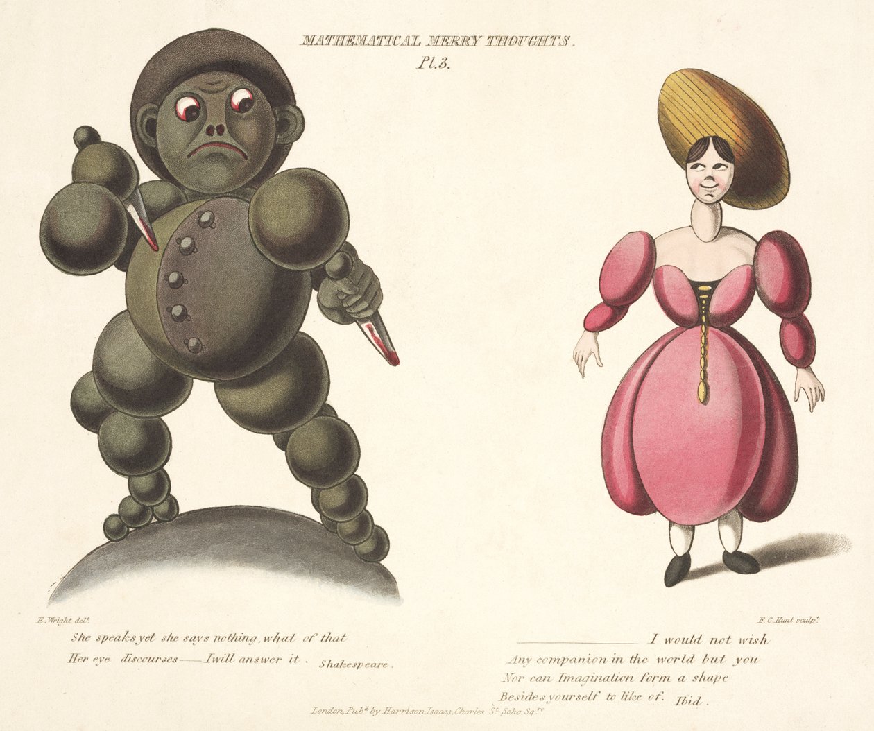Pl.3 z Mathematical Merry Thoughts, vyryl F.C. Hunt, kolem 1820-30 od E. after Wright