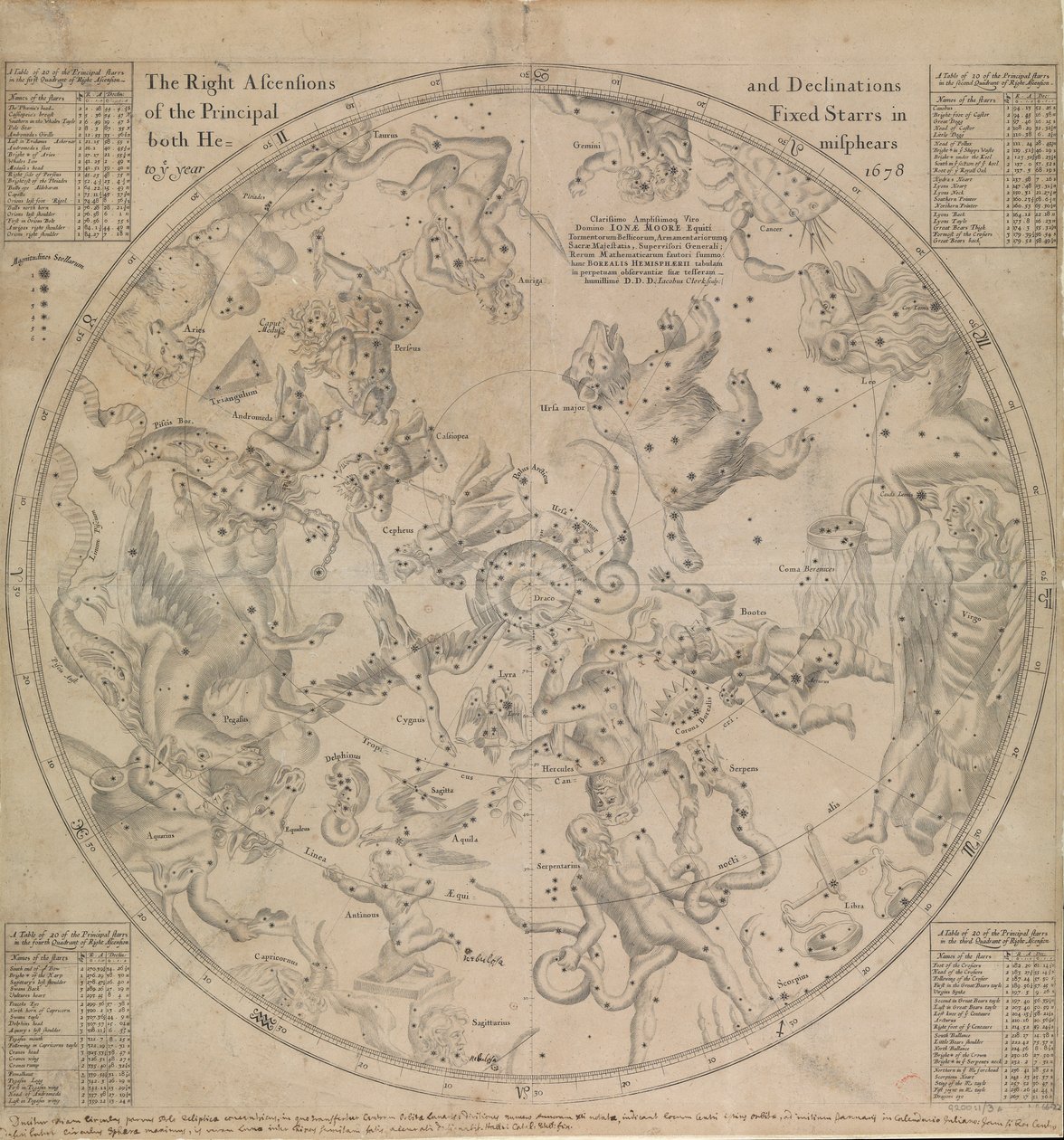 Pravé ascendence a deklinace hlavních stálic na obou polokoulích do roku 1678 od Edmond Halley