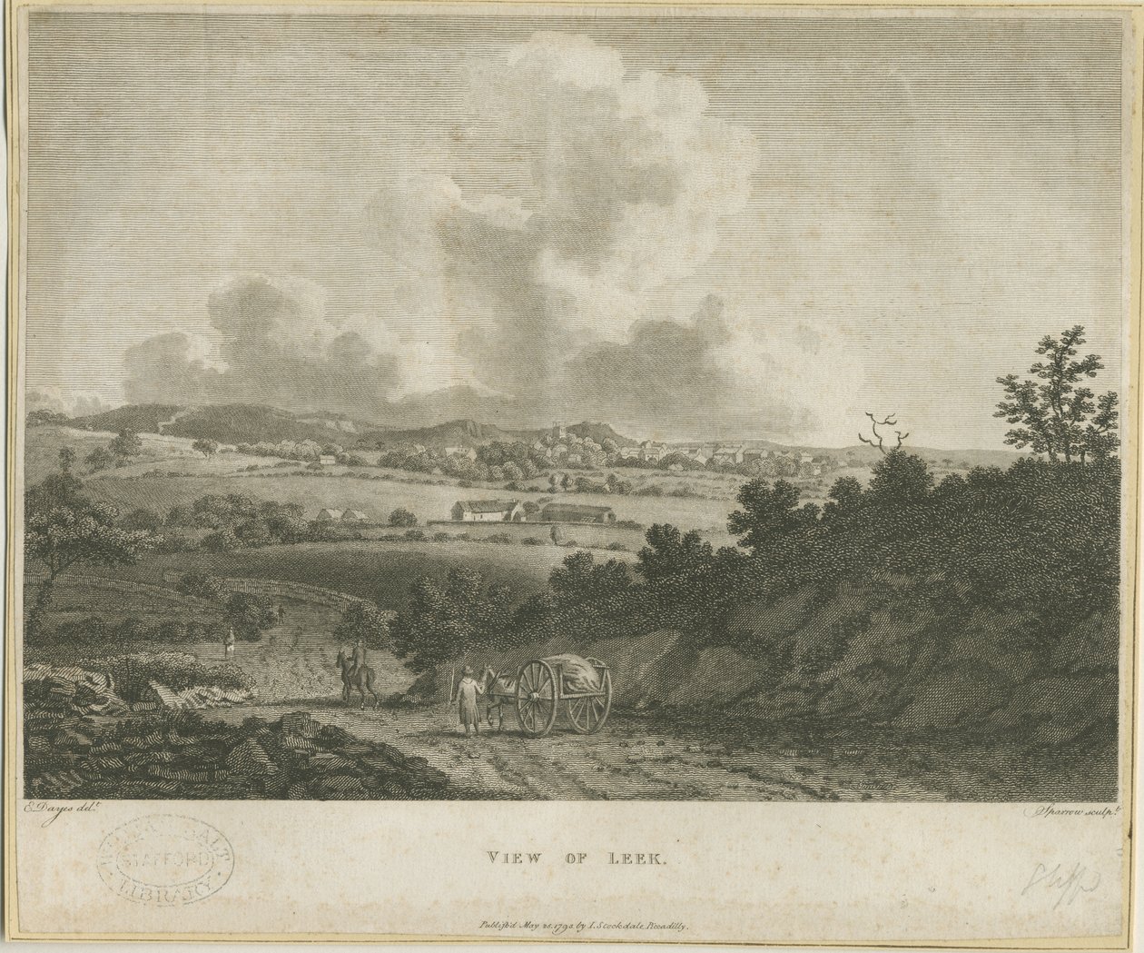 Město pórku: rytina, nd [c 1795] od Edward Dayes