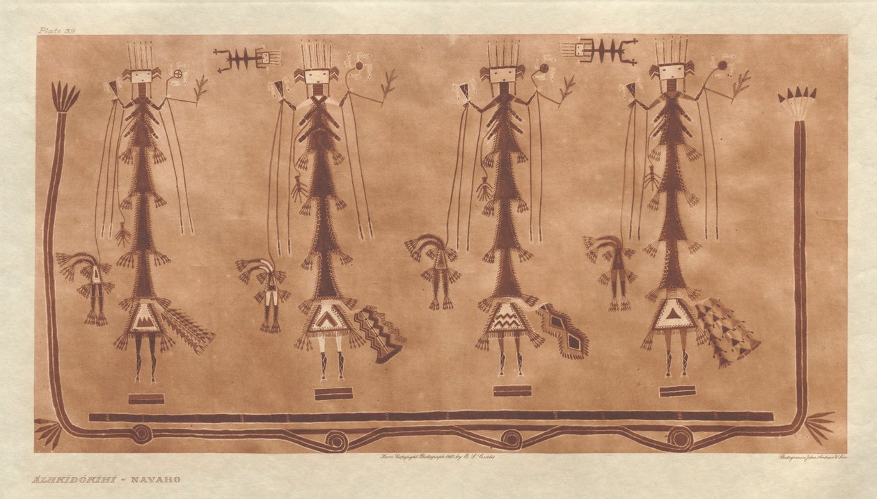 Portfolio I, deska 39: Alhkidókihi-Navaho od Edward S. Curtis