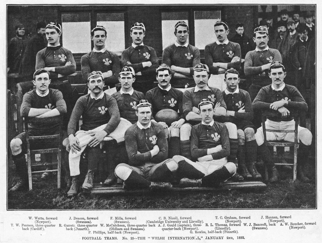 Velšský mezinárodní fotbalový tým, 2. ledna 1892 od English Photographer