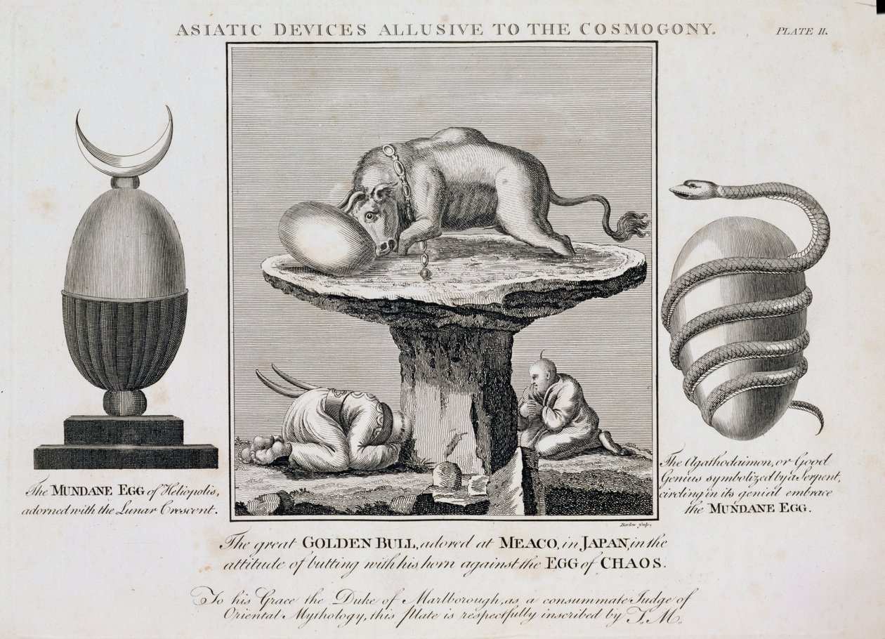 Asiatic Devices Allusive to the Cosmogony, vyryl Inigo Barlow (fl.1790) od English School