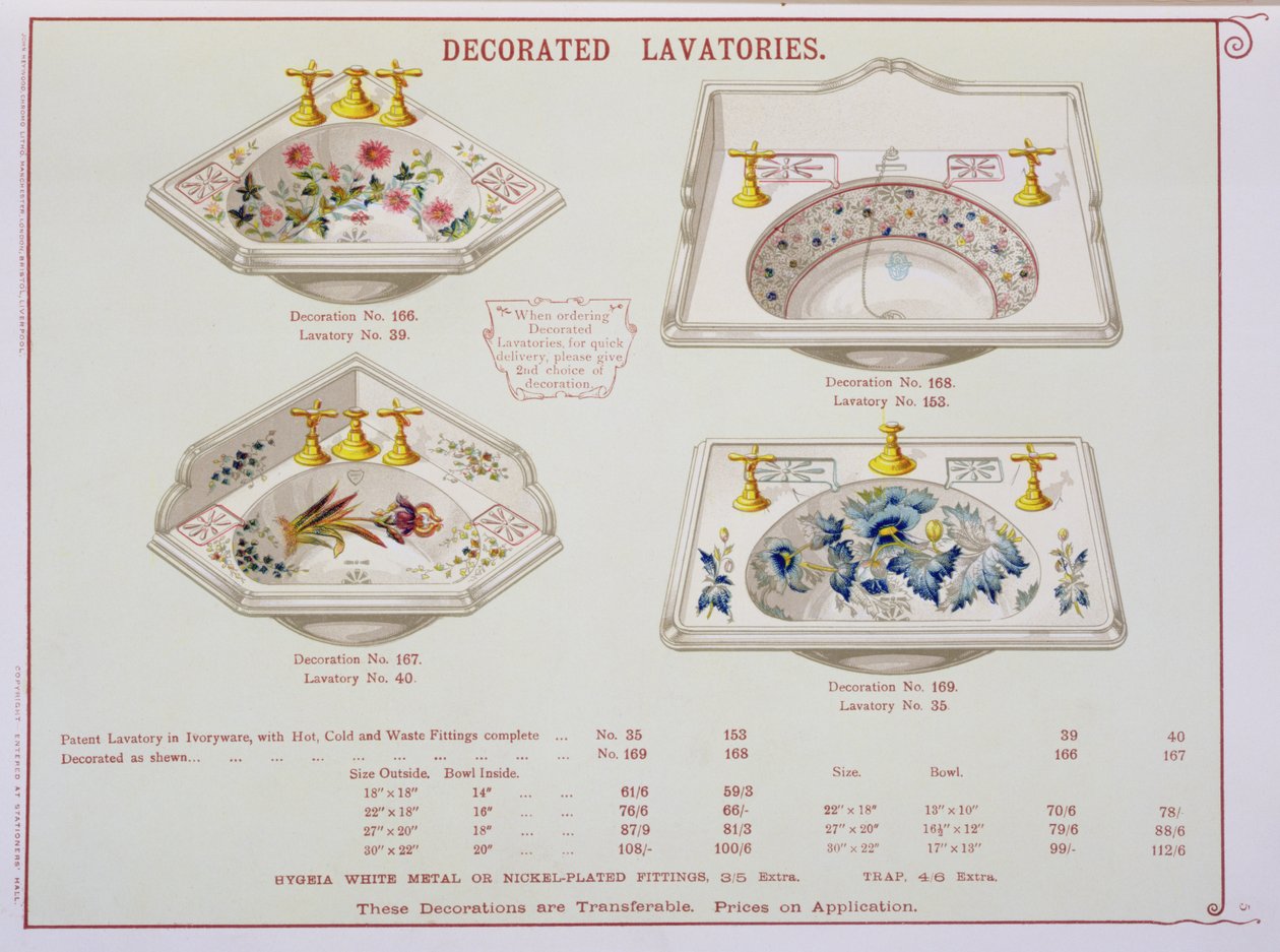 Decorated Lavatories z katalogu sanitárního zboží vyrobeného společností Morrison, Ingram & Co., Manchester, vydaného kolem roku 1890 od English School