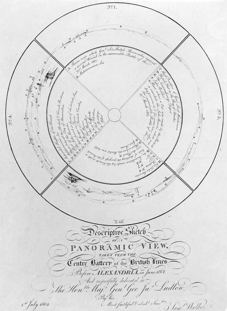 Popisný náčrt panoramatického pohledu, převzatý z centrální baterie britských linií před Alexandrií, červen 1801, 1804 od English School