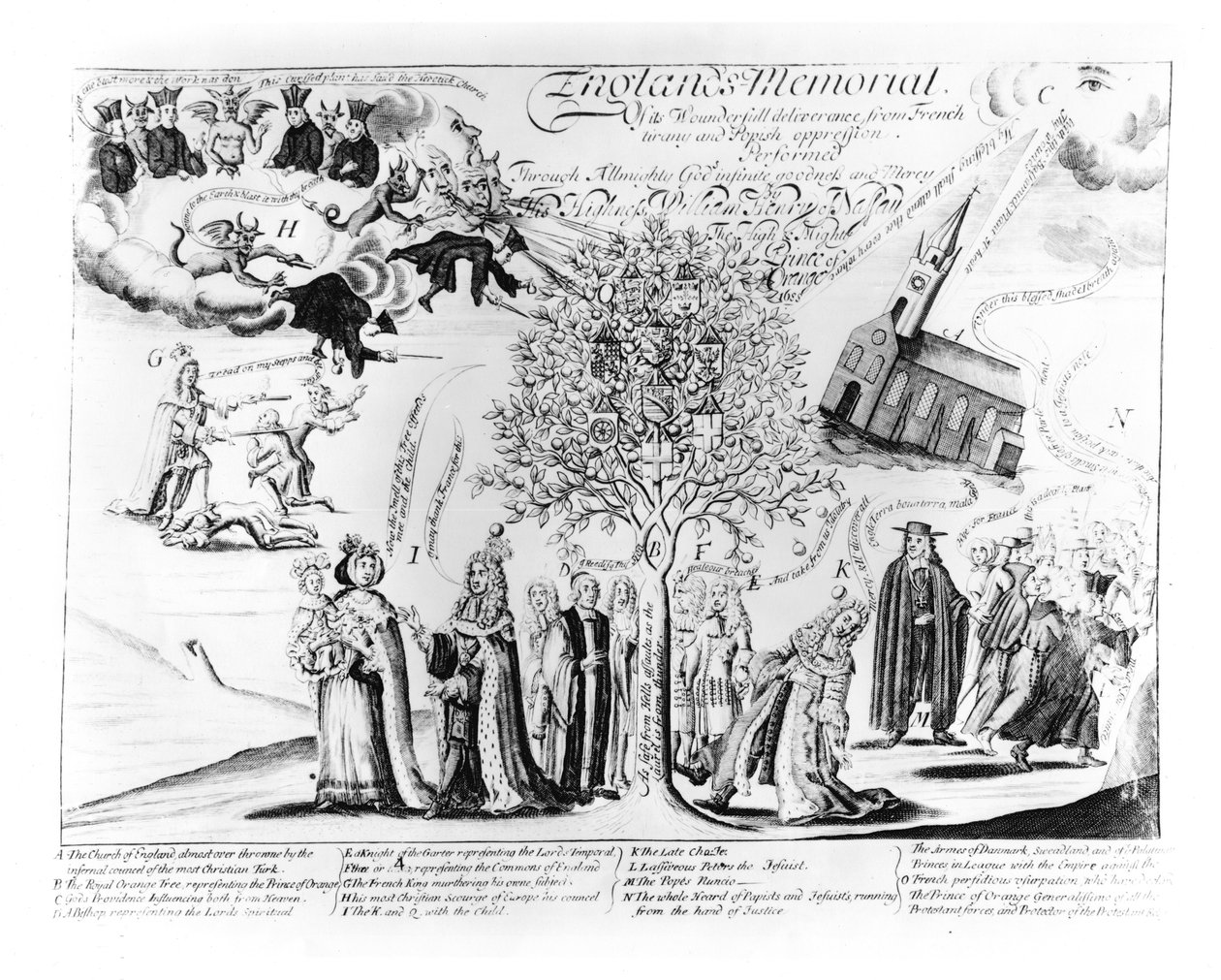 Anglický památník svého úžasného osvobození od francouzské tyranie a papežského útlaku, kolem roku 1688 od English School