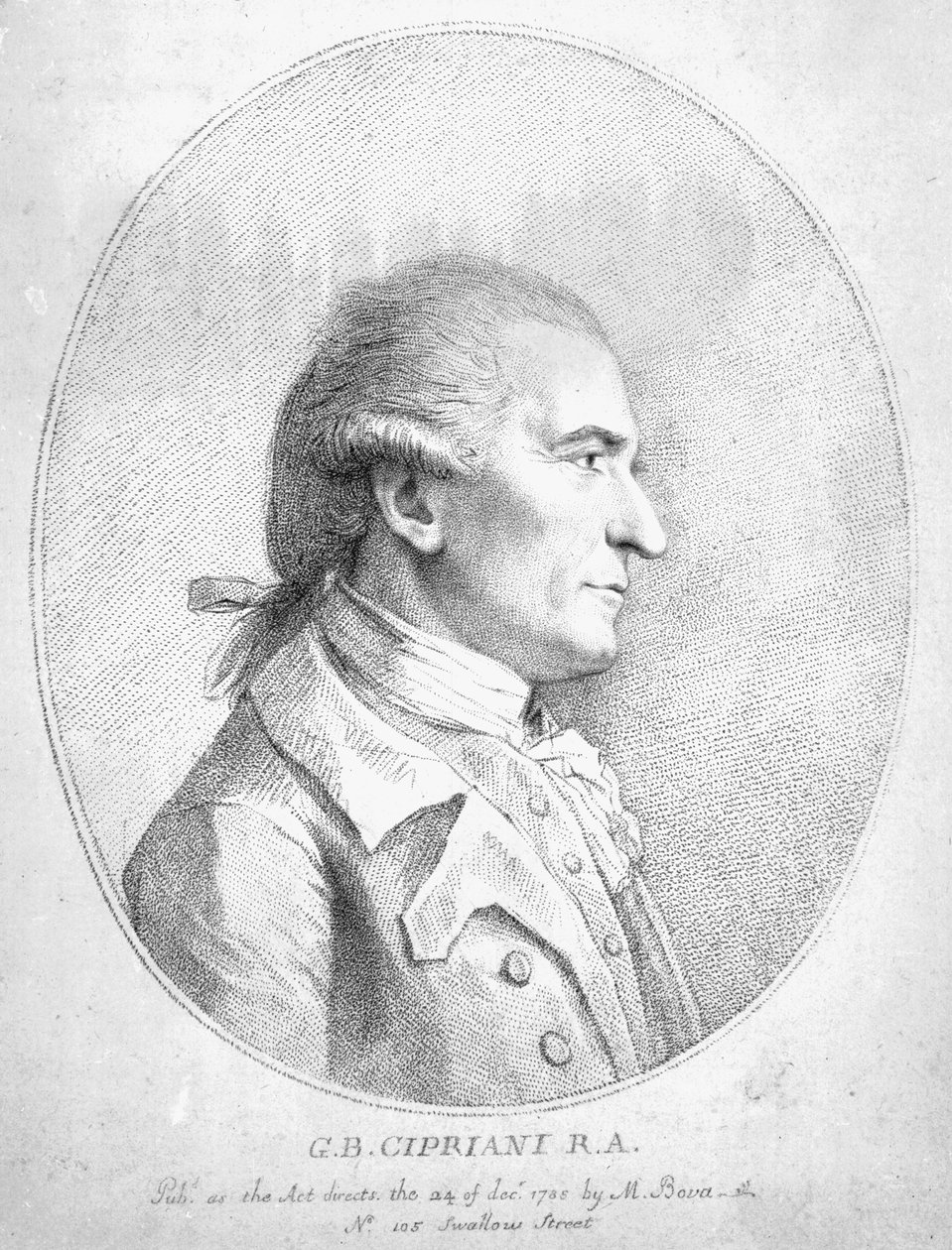 Giovanni Battista Cipriani, 1789 od English School