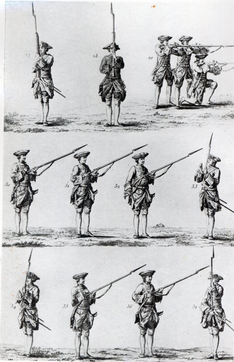 Návod na bajonetový vrták, 1794 od English School