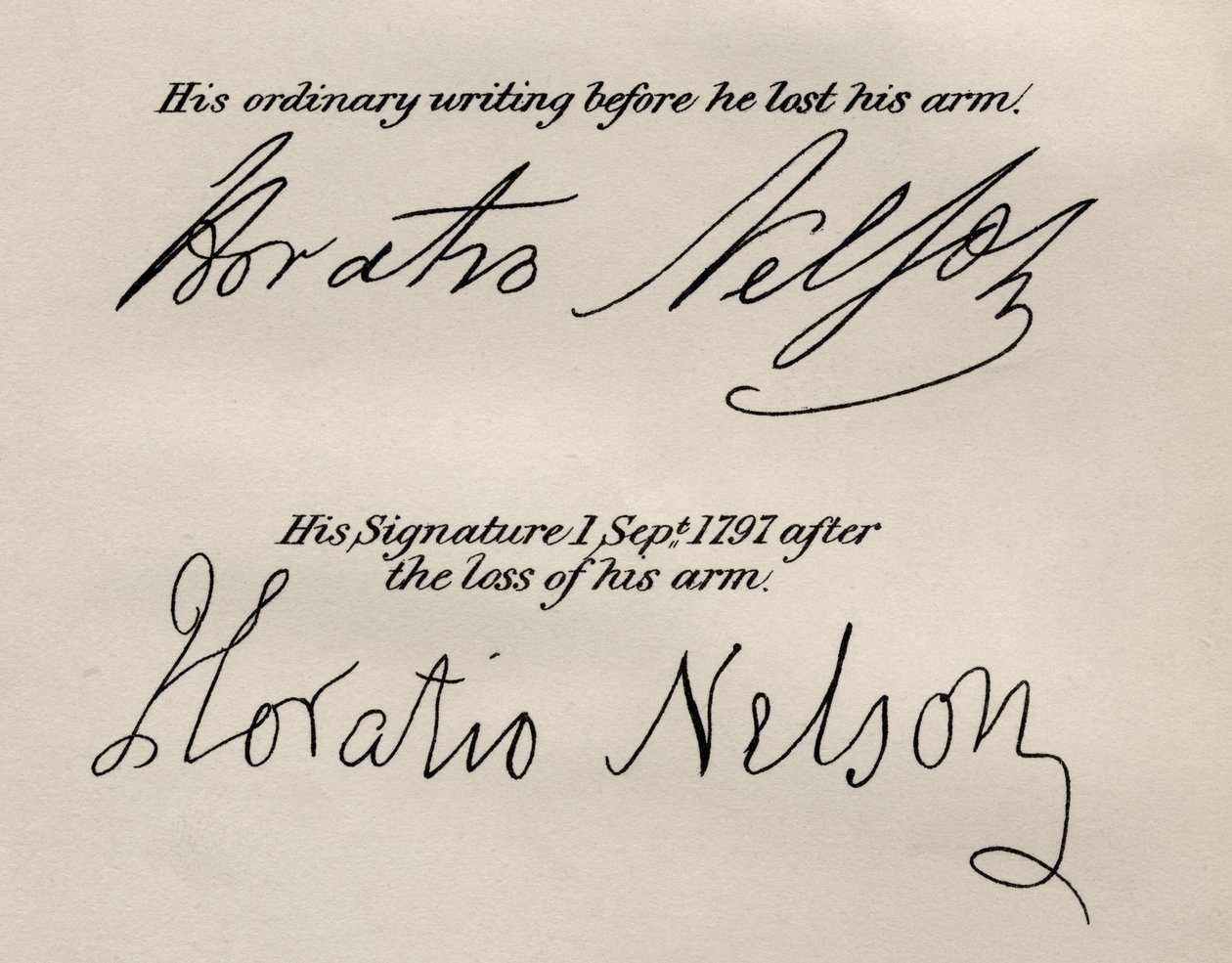 Podpisy lorda Nelsona, ilustrace z „The Life of Nelson“ od Roberta Southeyho (1774-1843), poprvé publikovaná v roce 1813 (podrobnosti viz 234261) od English School