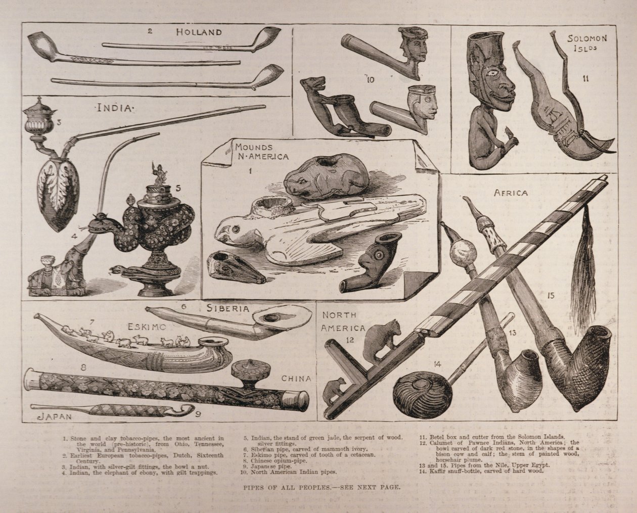 Pipes of all Peoples, z „The Illustrated London News“, 25. února 1882 od English School