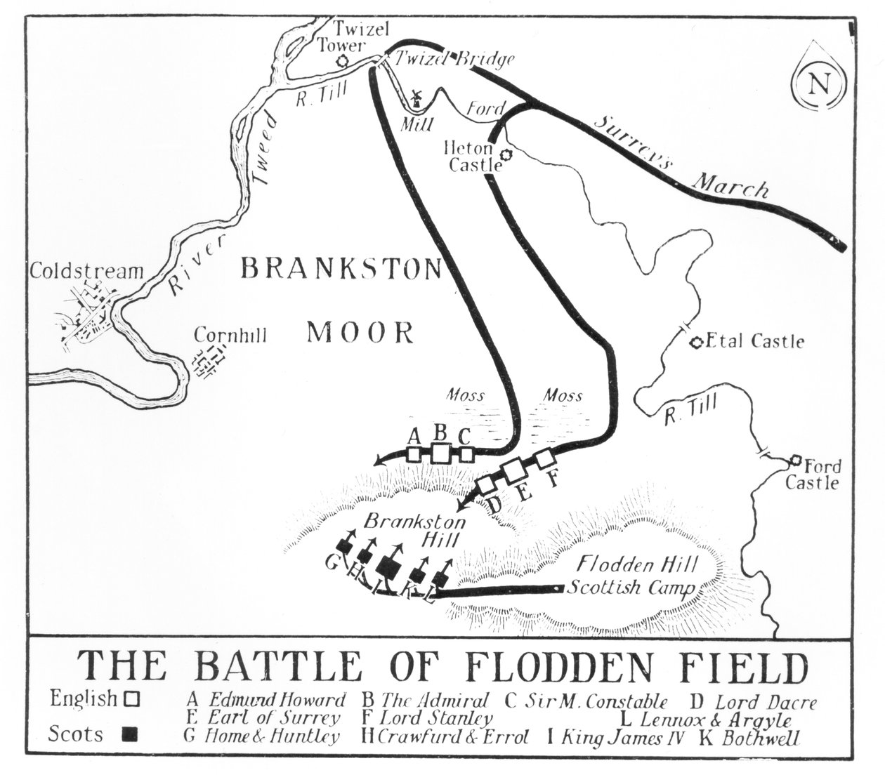 Plán bitvy na Flodden Field v roce 1513 od English School