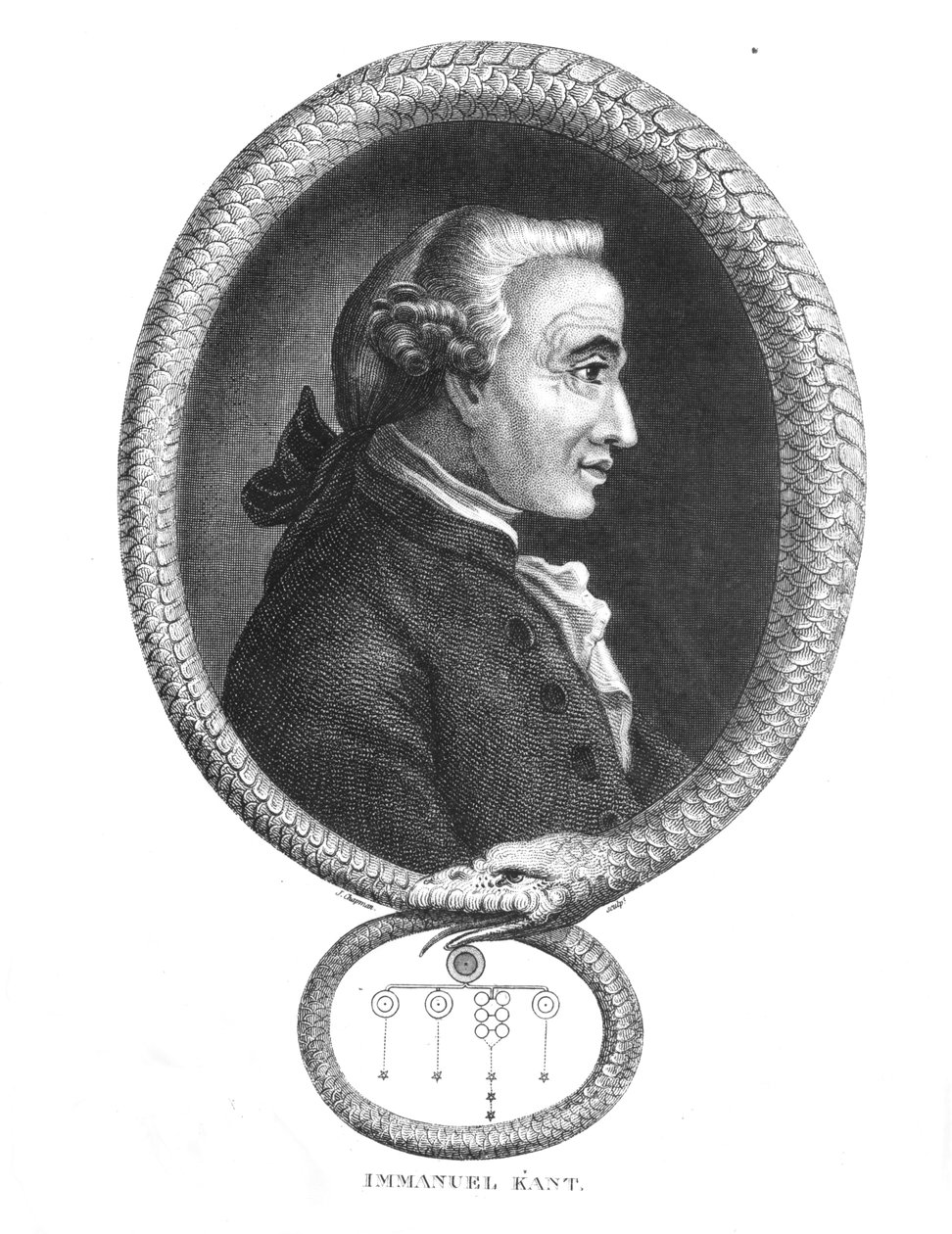 Portrét Immanuela Kanta (1724-1804), ryl J.Chapman od English School