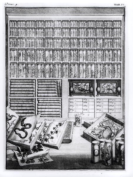 Tabulka 4 z Elenchus Tabularum od Levina Vincenta (1658-1727) 1719 od English School