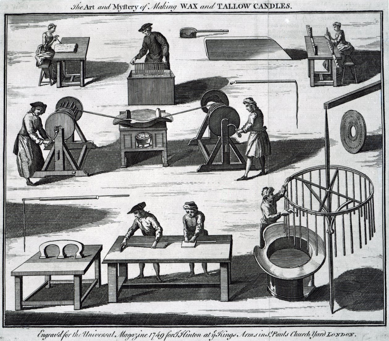 Umění a tajemství výroby voskových a lojových svíček, vyryto pro „Universal Magazine“, 1749 od English School