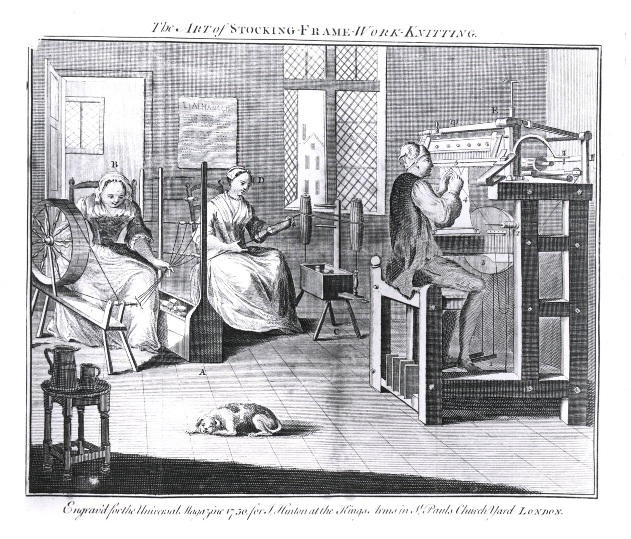 The Art of Stocking-Frame-Work-Knitting, vyryto pro 