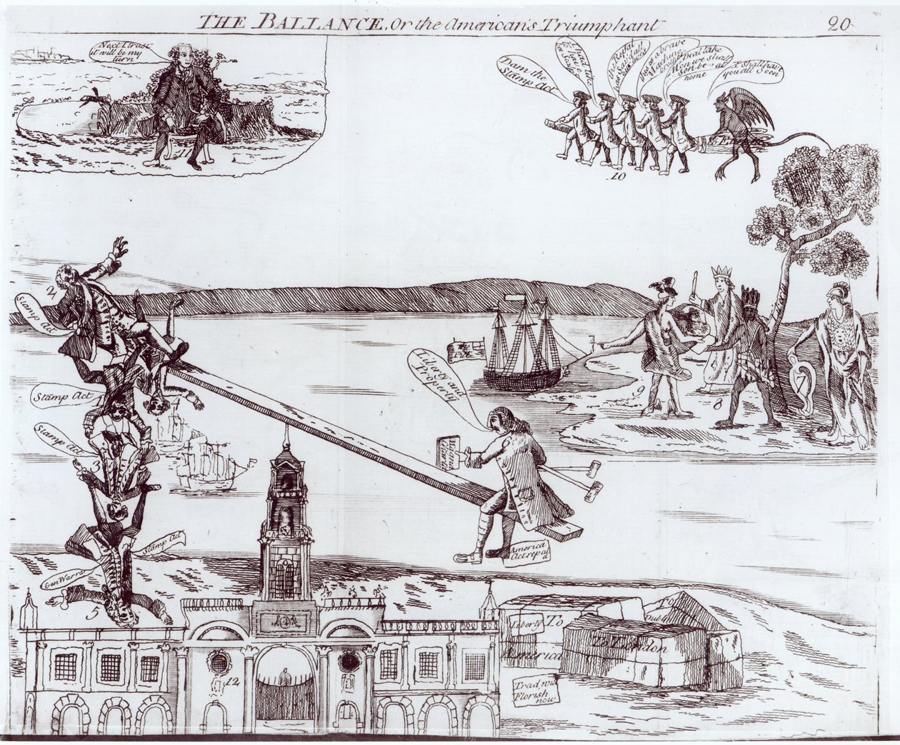 The Ballance nebo The Americans Triumphant 1766 od English School