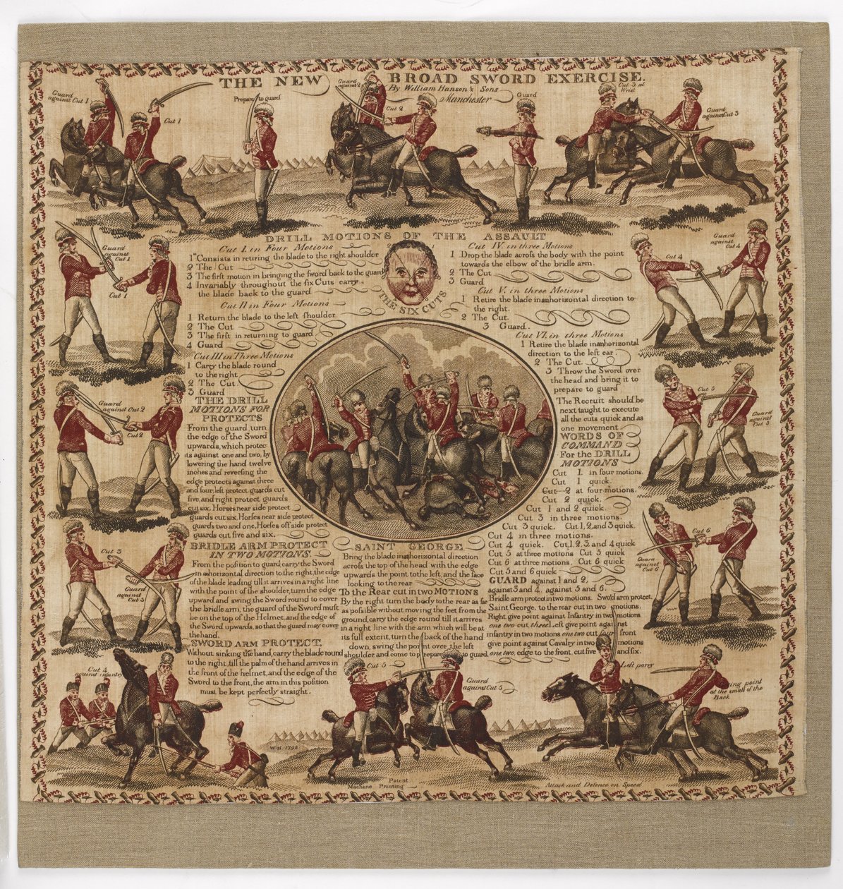 Bavlněný kapesník „The New Broad Sword Exercise“, 1798 (bavlna) od English School