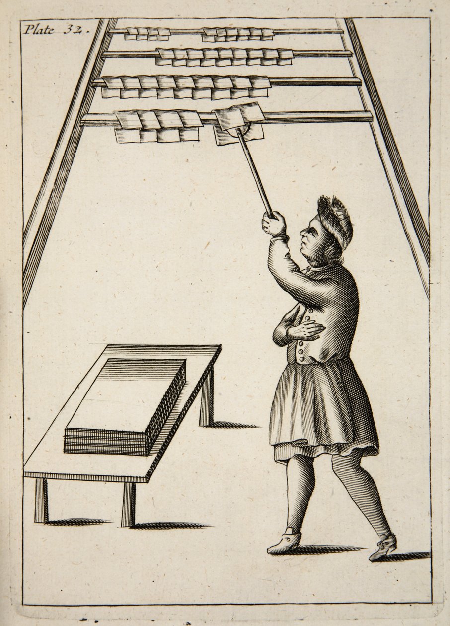 Pressman Hanging Paper, Mechanick Exercises: aneb The Doctrine of Handy-Works at the Art of Printing, pub. 1683 od English School