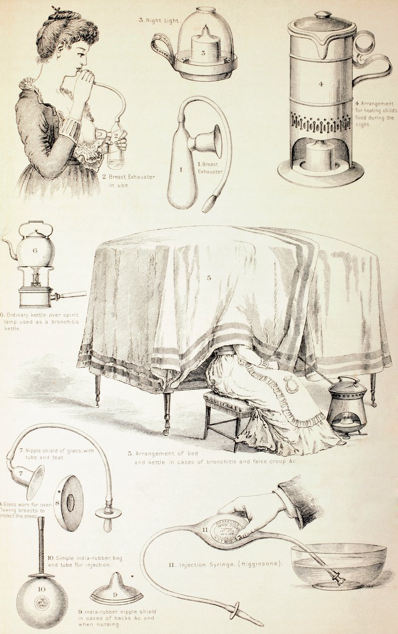 Mateřské spotřebiče z 19. století, kolem roku 1890 od English School