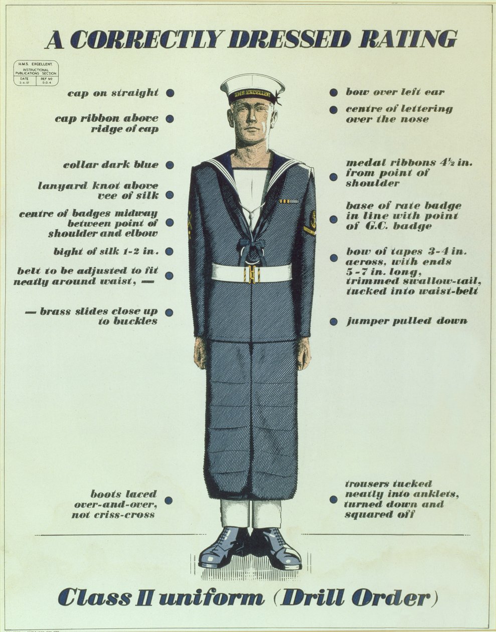 A Correctly Dressed Rating, uniform Class II (Drill Order), 1957 od English School