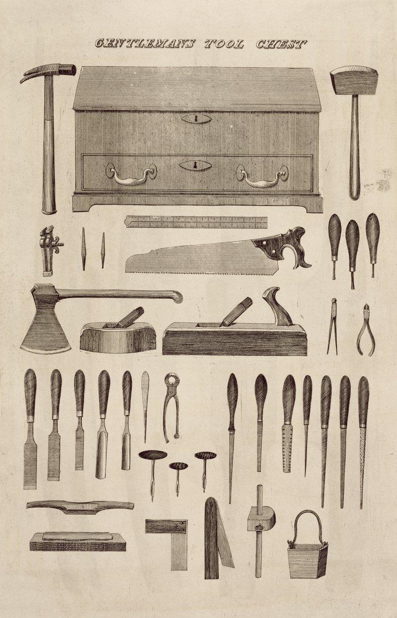 Gentlemans Tool Chest, z katalogu Cutler & Co. od English School