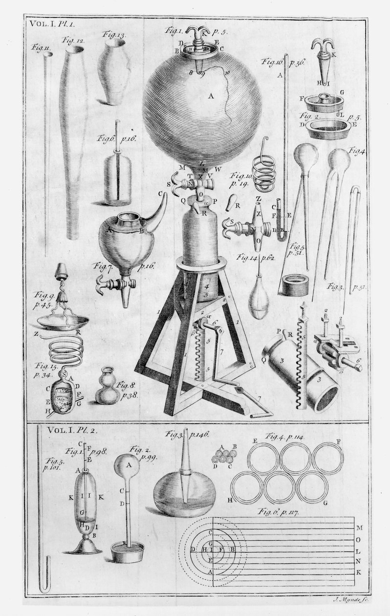 Pneumatický motor a jeho části, z knihy Boyles Spring and Weight of the Air vydané v roce 1661. od English School
