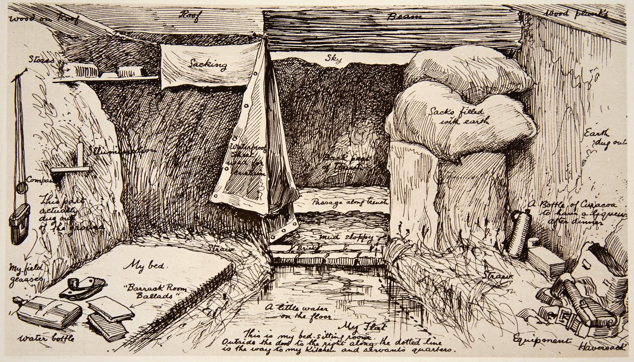 Byt v hliněných sídlech, Parade, Francie: Britští důstojníci vykopaní, podle jeho náčrtu, z The Illustrated War News od English School