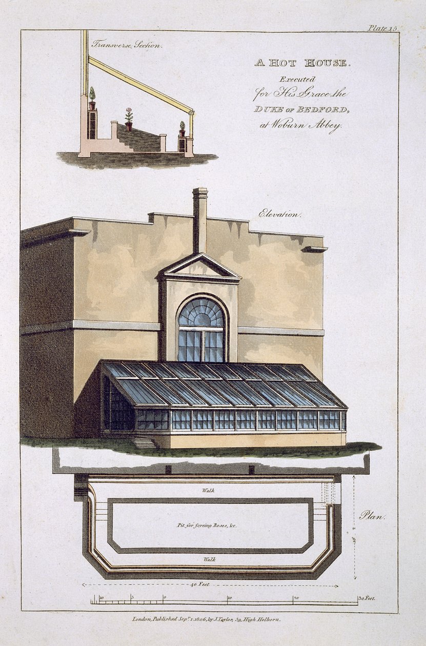 Teplárna popravená pro Jeho Milost vévodu z Bedfordu v opatství Woburn, 1806 od English School