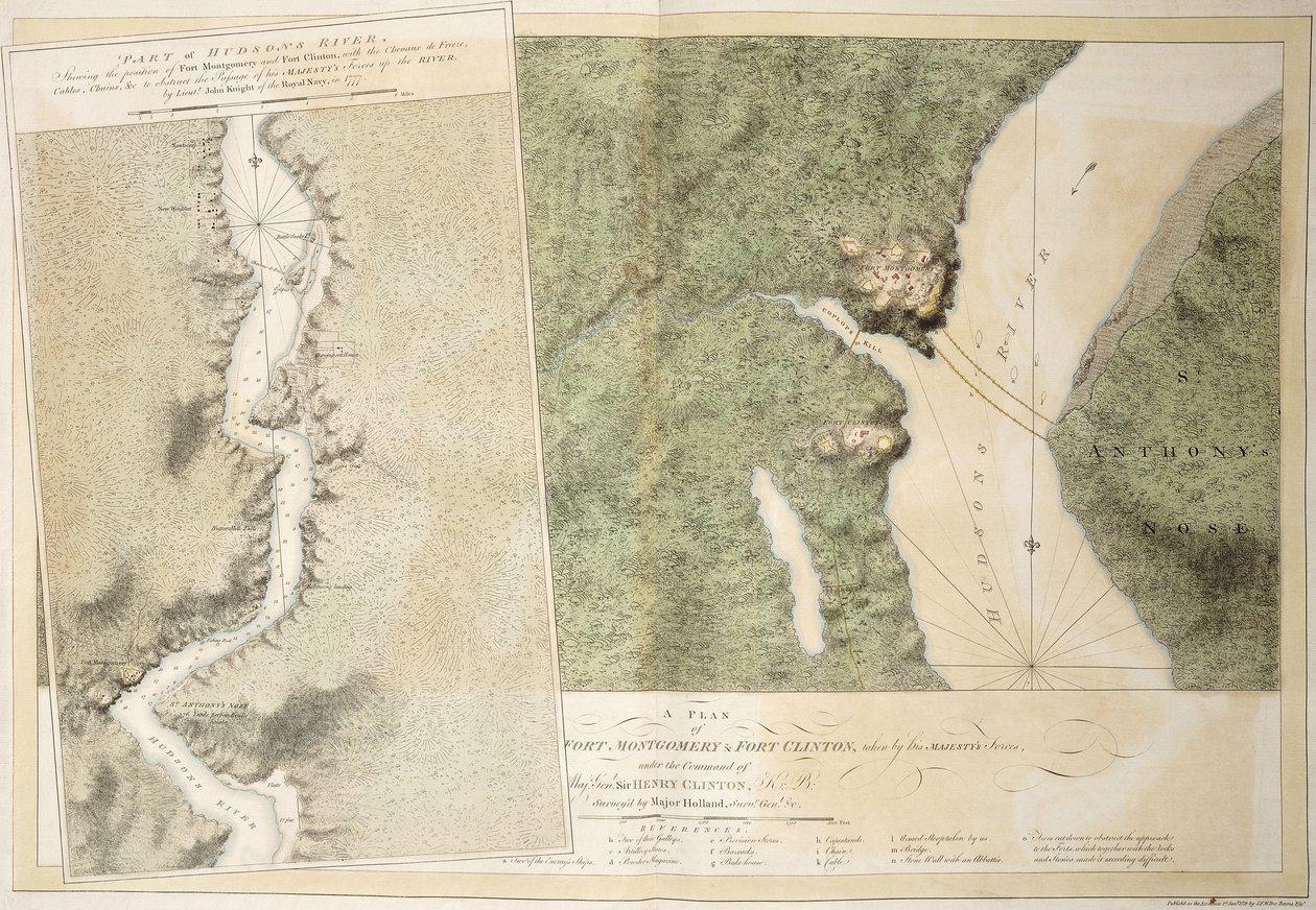 Plán Fort Montgomery & Fort Clinton, 1774-1779 od English School