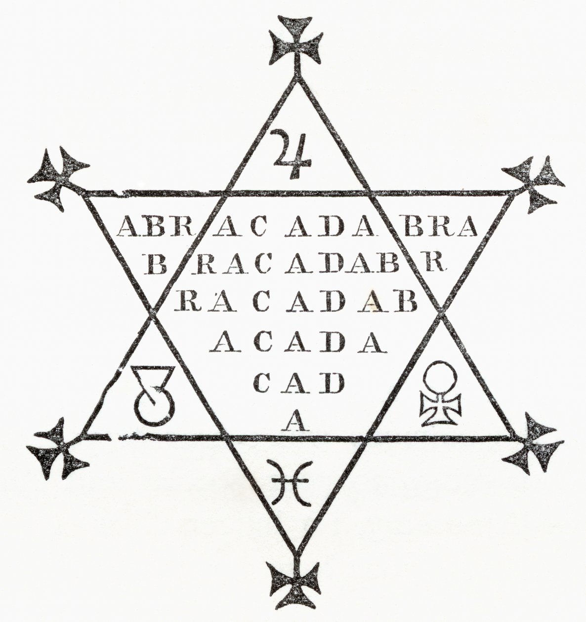 Abrakadabra, z knihy The Ingoldsby Legends or Mirth and Marvels, kterou napsal Thomas Ingoldsby a která vyšla v roce 1865. od English School