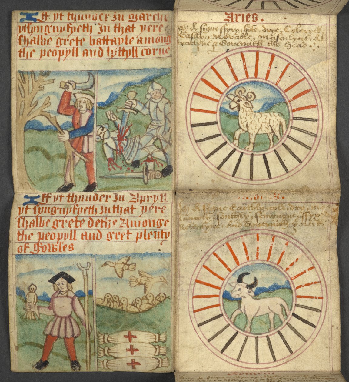 Přidat. 17367, f.4r Beran & Taurus, z Almanachu, obsahující tabulku dominických písmen a zlatých čísel; pokyny k nalezení pohyblivých svátků; kalendář svatých, epochy, seznam anglických panovníků, předpovědi počasí, vliv znamení t od English School
