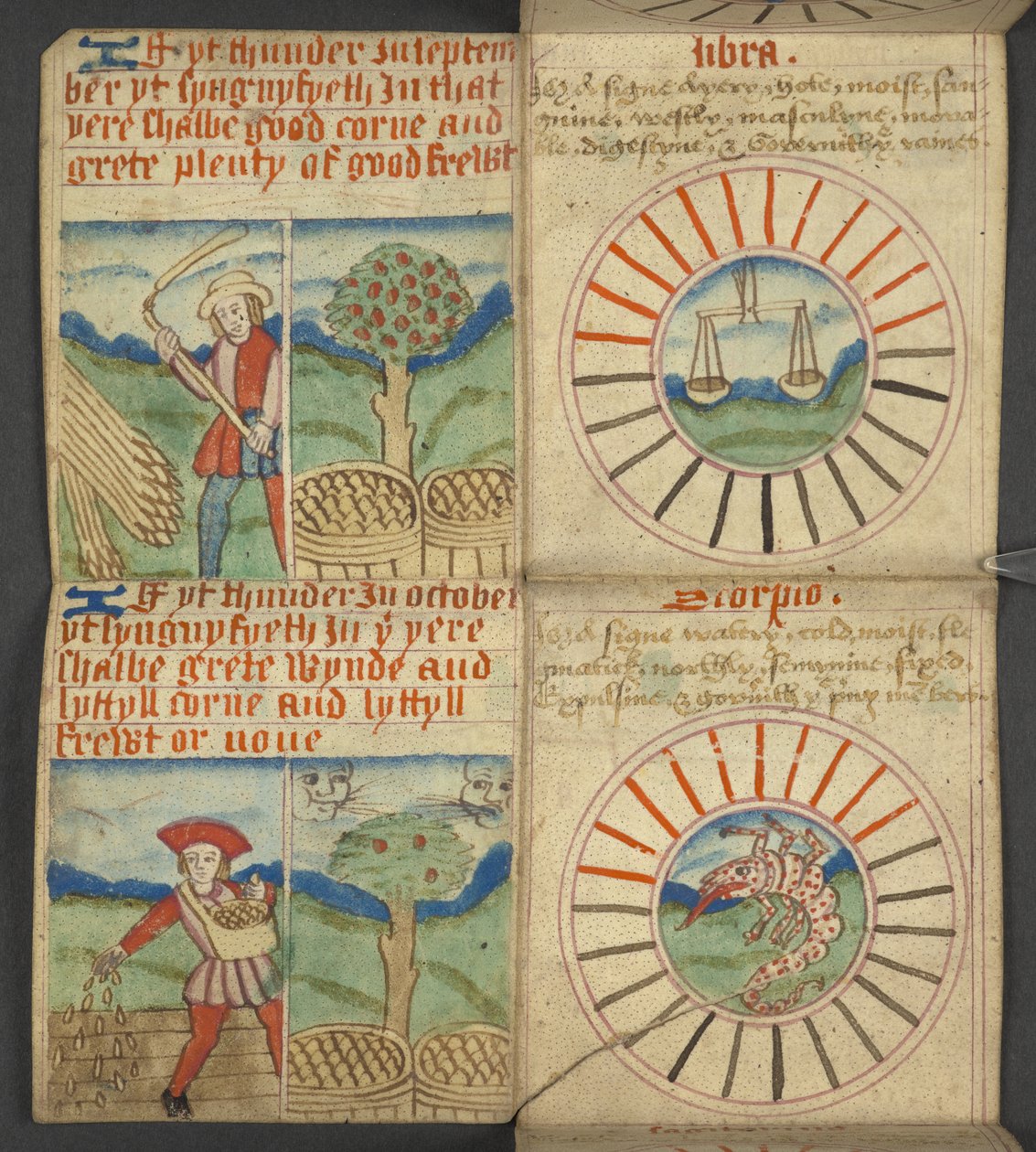 Přidat. 17367, f.7r Libra & Scorpio, z Almanachu, obsahující tabulku dominických písmen a zlatých čísel; pokyny k nalezení pohyblivých svátků; kalendář svatých, epochy, seznam anglických panovníků, předpovědi počasí, vliv znamení od English School