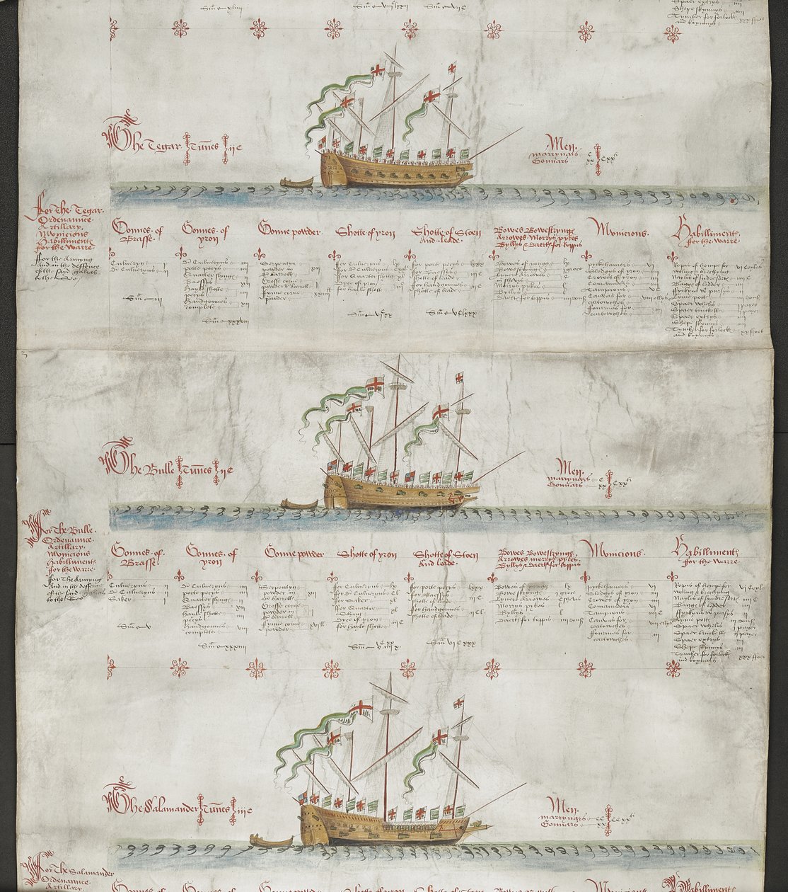 Přidejte MS 22047 f.3r, shora dolů: Tygr, Býk a Salamandr, z filmu „The Anthony Roll“ od English School