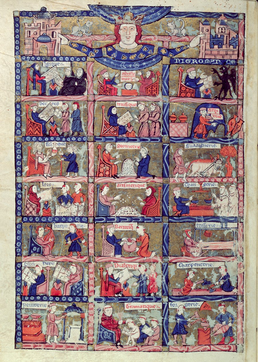 Přidat. Ms 30204 fol.1v Umění nekromancie ve filozofickém schématu umění a věd (vellum) od English School