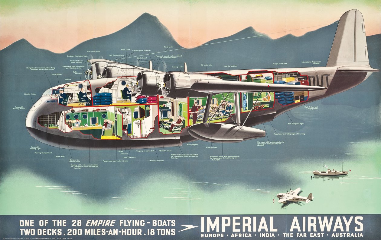 Reklamní plakát pro „Létající čluny“ Imperial Airways, 1937 od English School