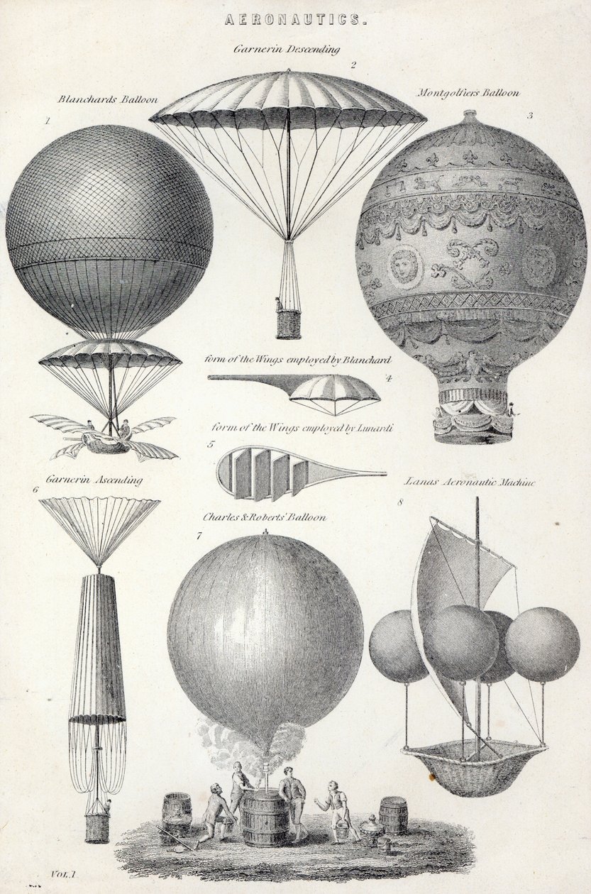 Aeronautika od English School
