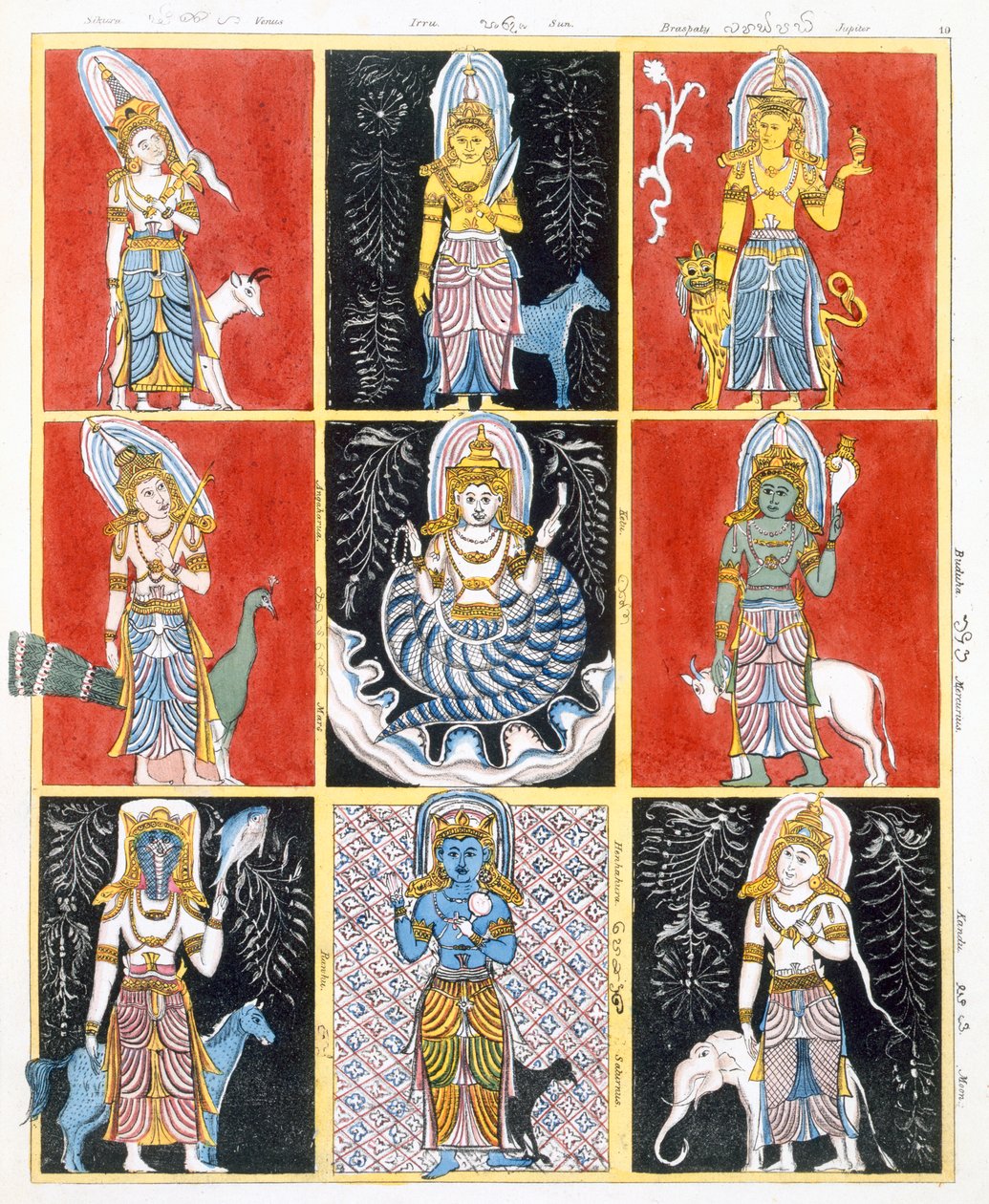 Buddhisté představující hvězdy, slunce a měsíc, z Historie a doktrína buddhismu od Edwarda Uphama, 1829 od English School