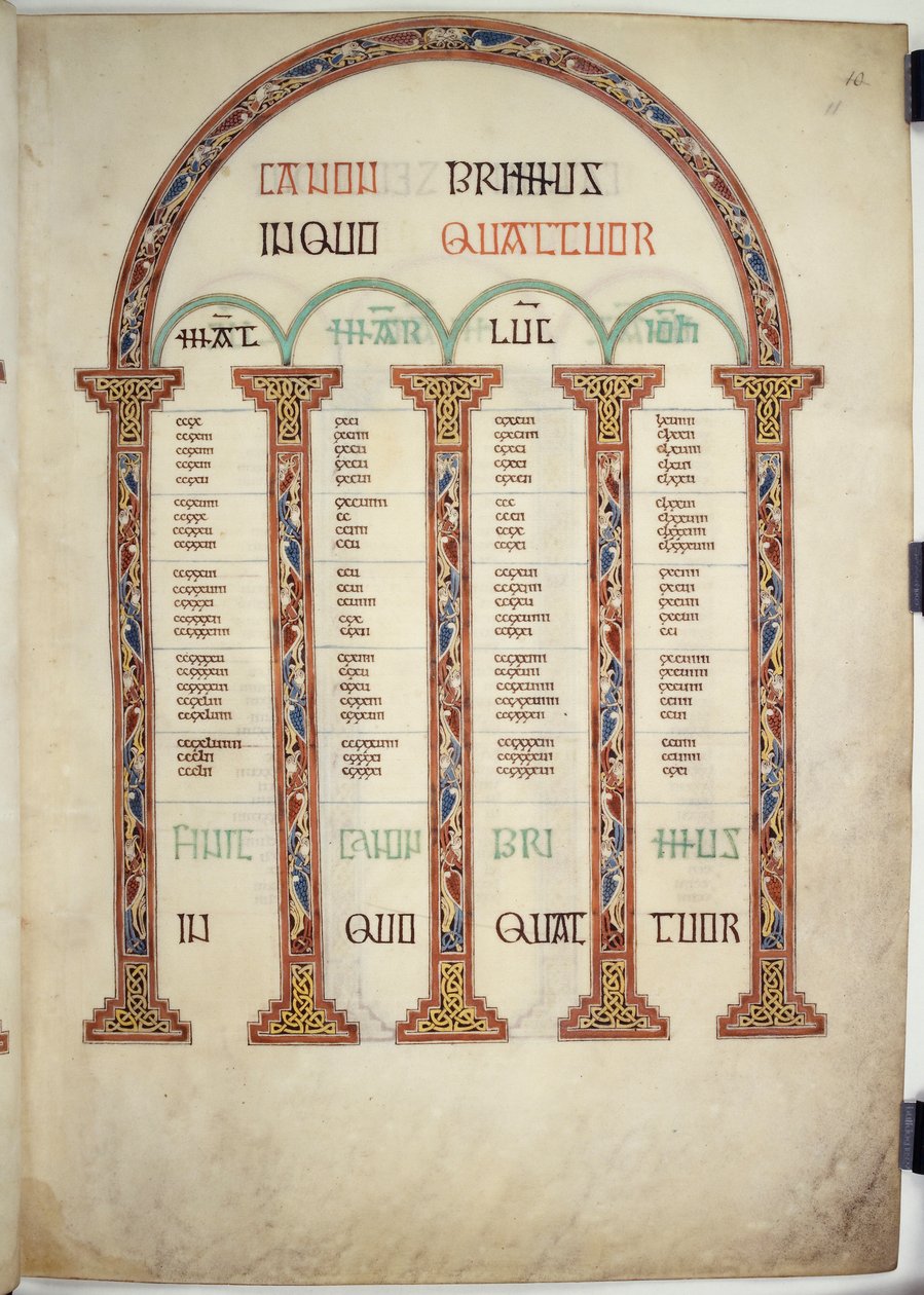 Canon Table, ilustrace z 