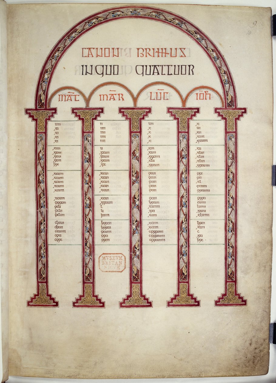 Canon Tables, ilustrace z 