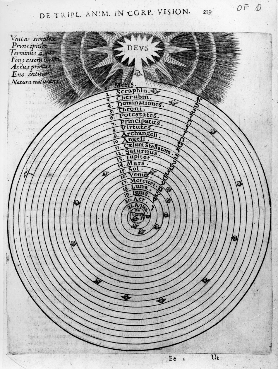 Stavba kosmu, z knihy Roberta Fludda „Utriusque Cosmi Historia“, 1619 od English School