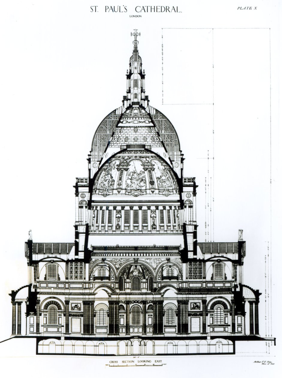 Příčný řez katedrálou St. Pauls při pohledu na východ od English School