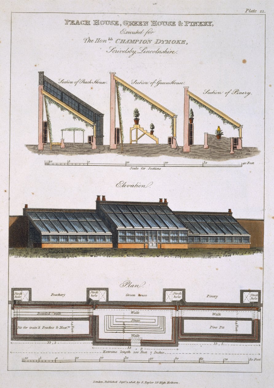 Design pro Peach House, Green House a Pinery, 1806 od English School