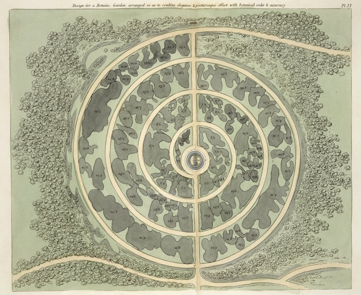 Design pro botanickou zahradu, z Tipy na formování zahrad a rekreačních areálů od Johna Claudia Loudona (1783-1843), publikované 1812 od English School